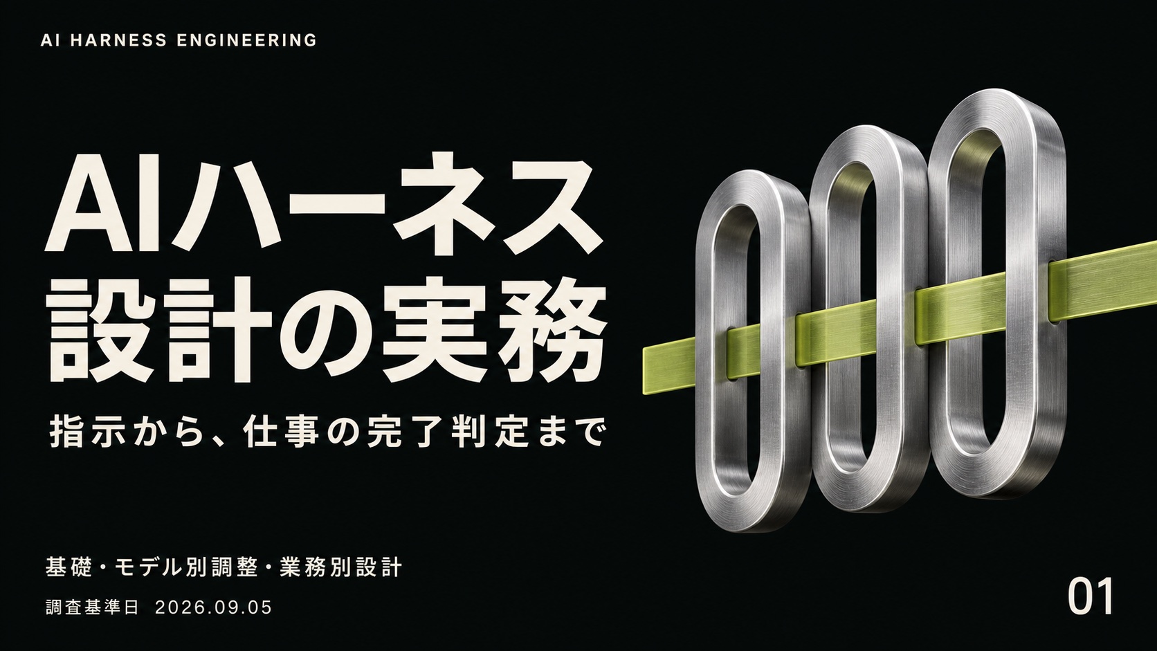 自社制作の研修教材「AIハーネス設計の実務」の実際の表紙
