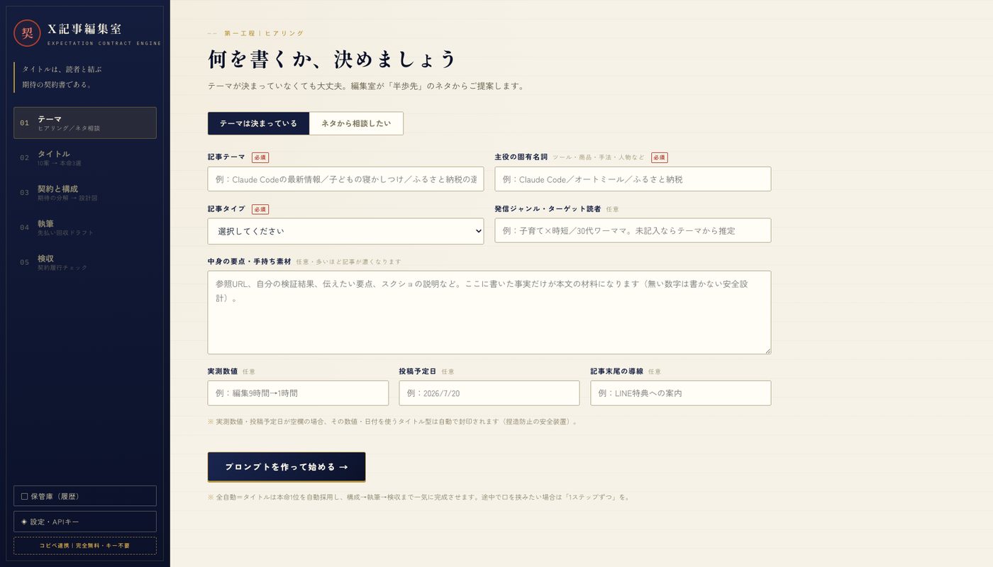 自社制作の記事制作支援ツール
