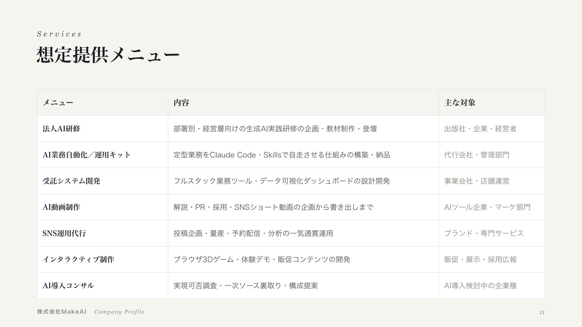 提供メニュー表のページ