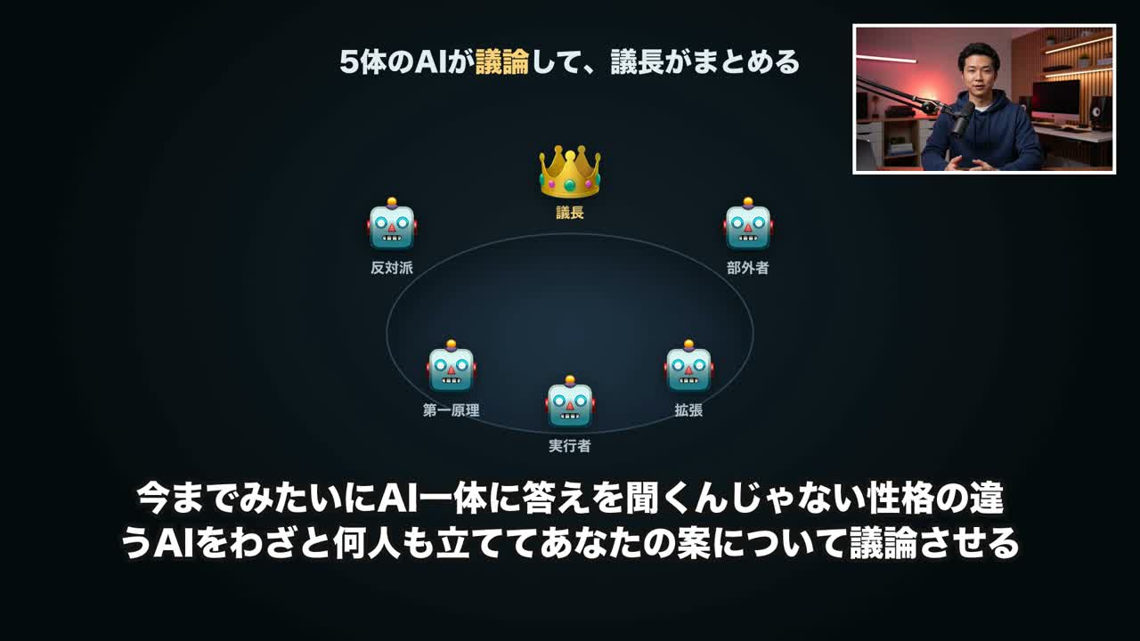 AIエージェント解説動画の一場面